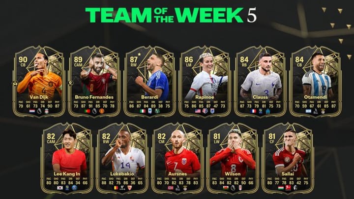 TOTW Players: How to Choose the Best for Your Team!
