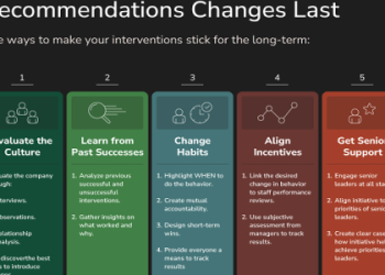 Best Way to Use MUT Platinum Quicksell Values (Smart Strategies)