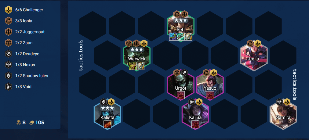 Sett build TFT for beginners: Easy build to get you more wins!