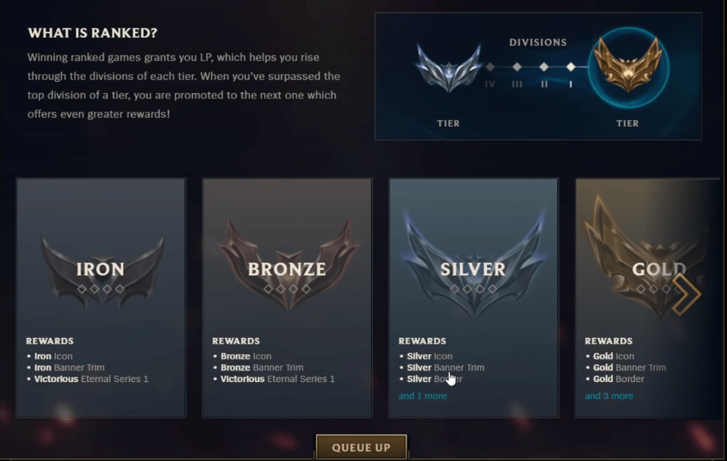 Want to level up fast in LoL? Here is how to do it!