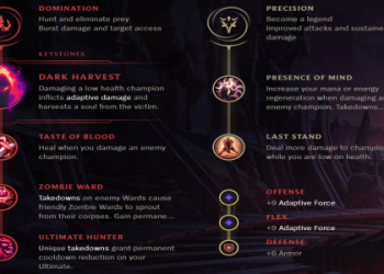 TFT Karthus Items: Quick Tips for More Damage