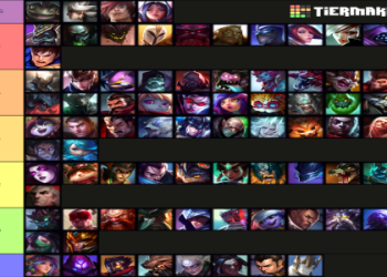 Samira Synergy: Top Supports for Dominating Bot Lane