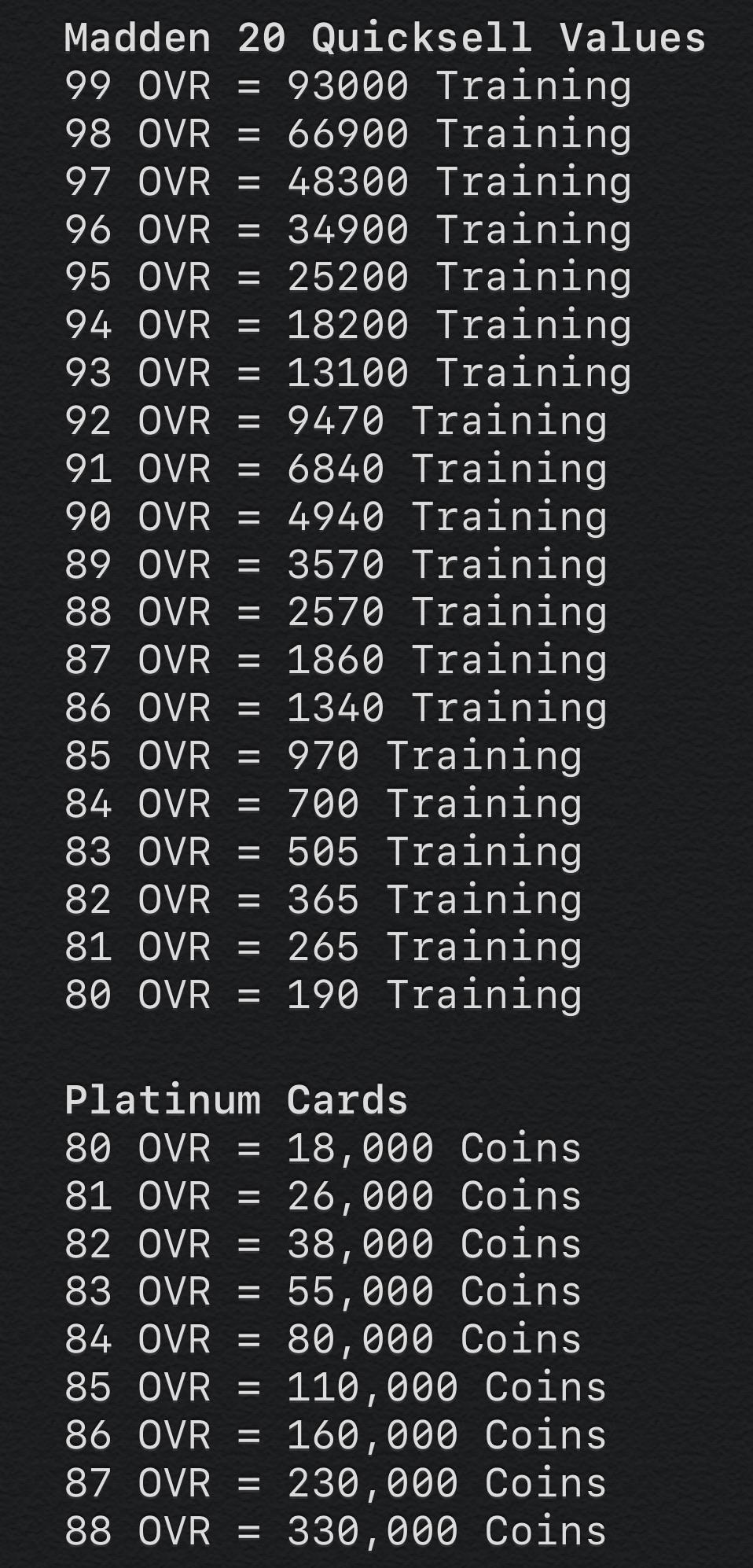 Best Way to Use MUT Platinum Quicksell Values (Smart Strategies)