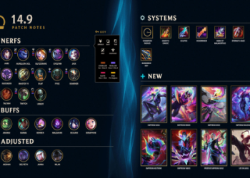 League Mid Lane Tier List: Who to Play to Climb the Ranks Now!