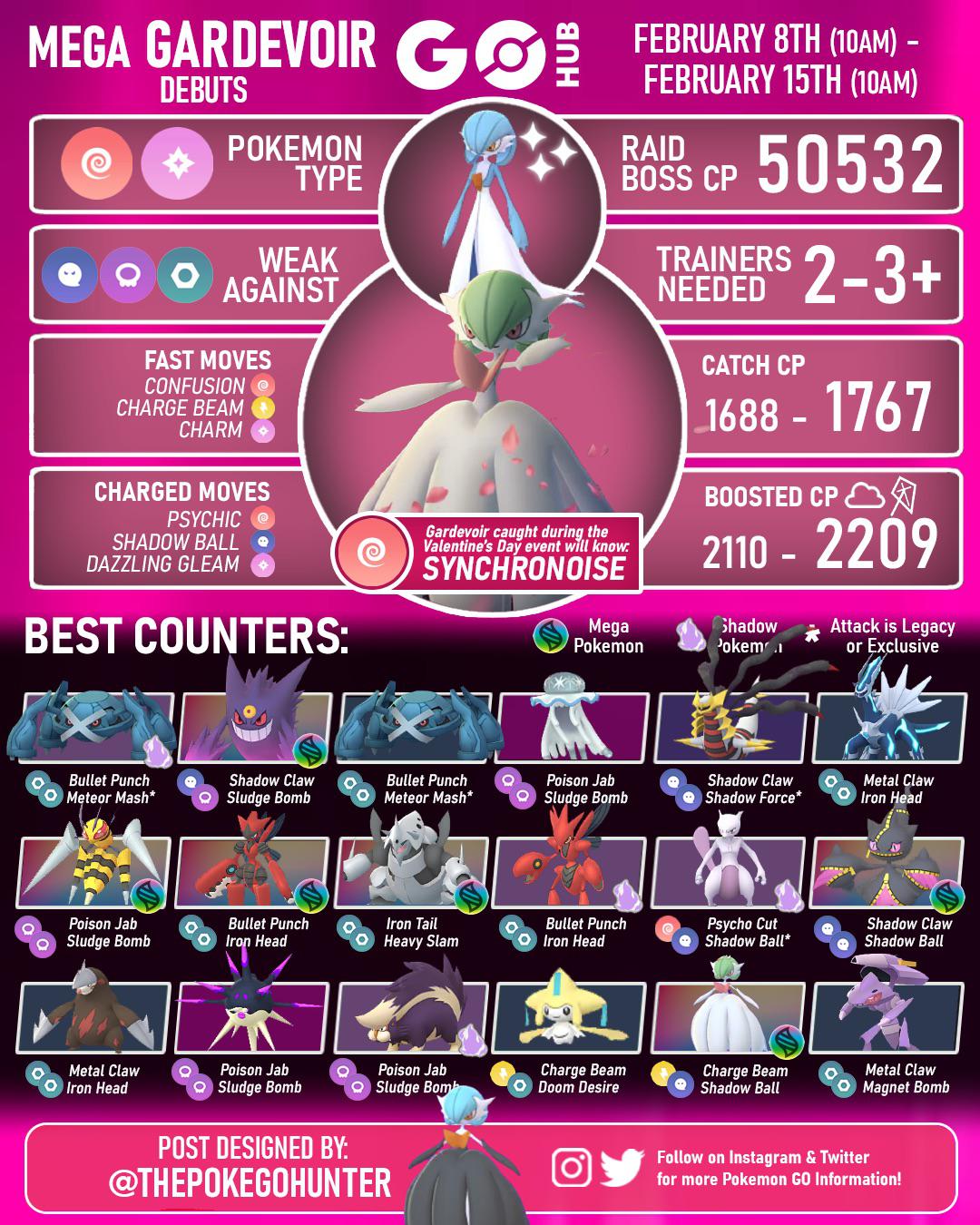 Gardevoir in Pokemon GO: Whats the Best Moveset? Quick Guide for Trainers