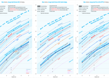 Is Hydreigon Good in Pokemon Go? PvP and PvE Analysis