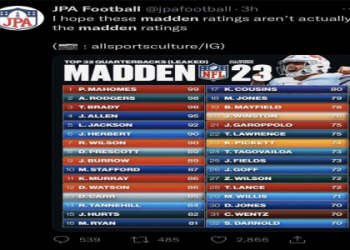 Trey Lance Madden 23 Rating: How Does It Compare to Other QBs?