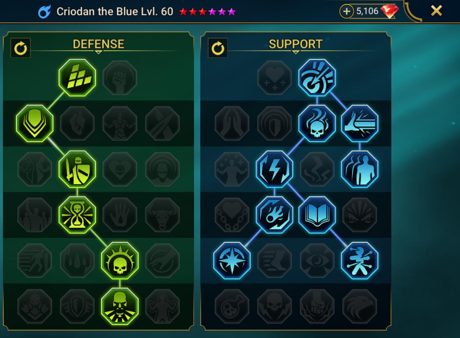 Master Raid Blue: Best Tactics for Raid Blue Success