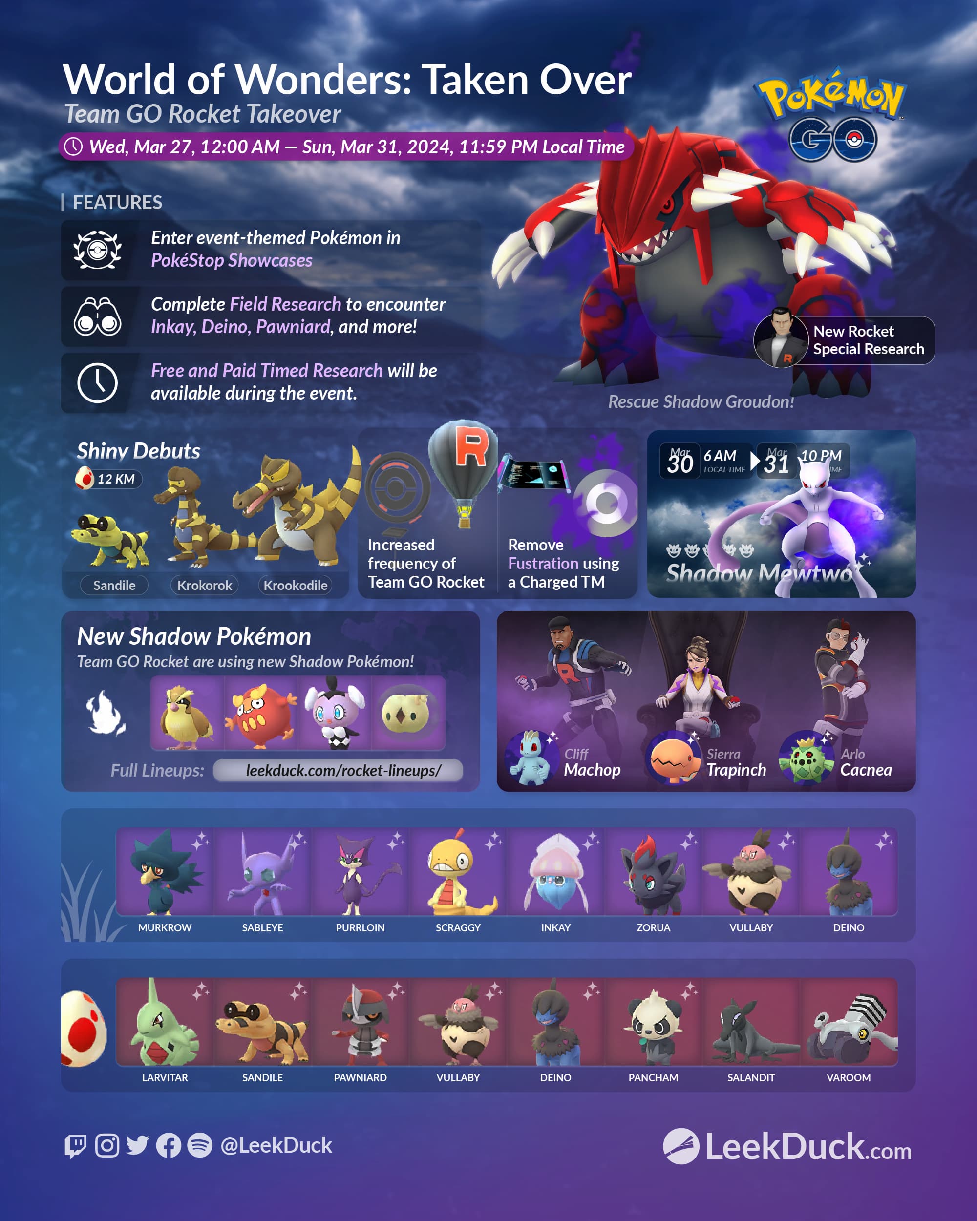 Big News: Team Rocket Takeover 2024 in Pokemon Go