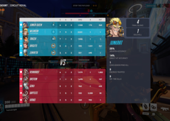 All Level Borders League: Level Up Your Game Now