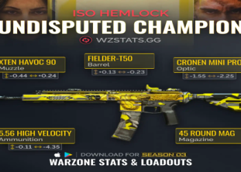 Best Assault Rifle Warzone 3: Unlocking the Power of the Meta Guns and Loadouts For Maximum Impact