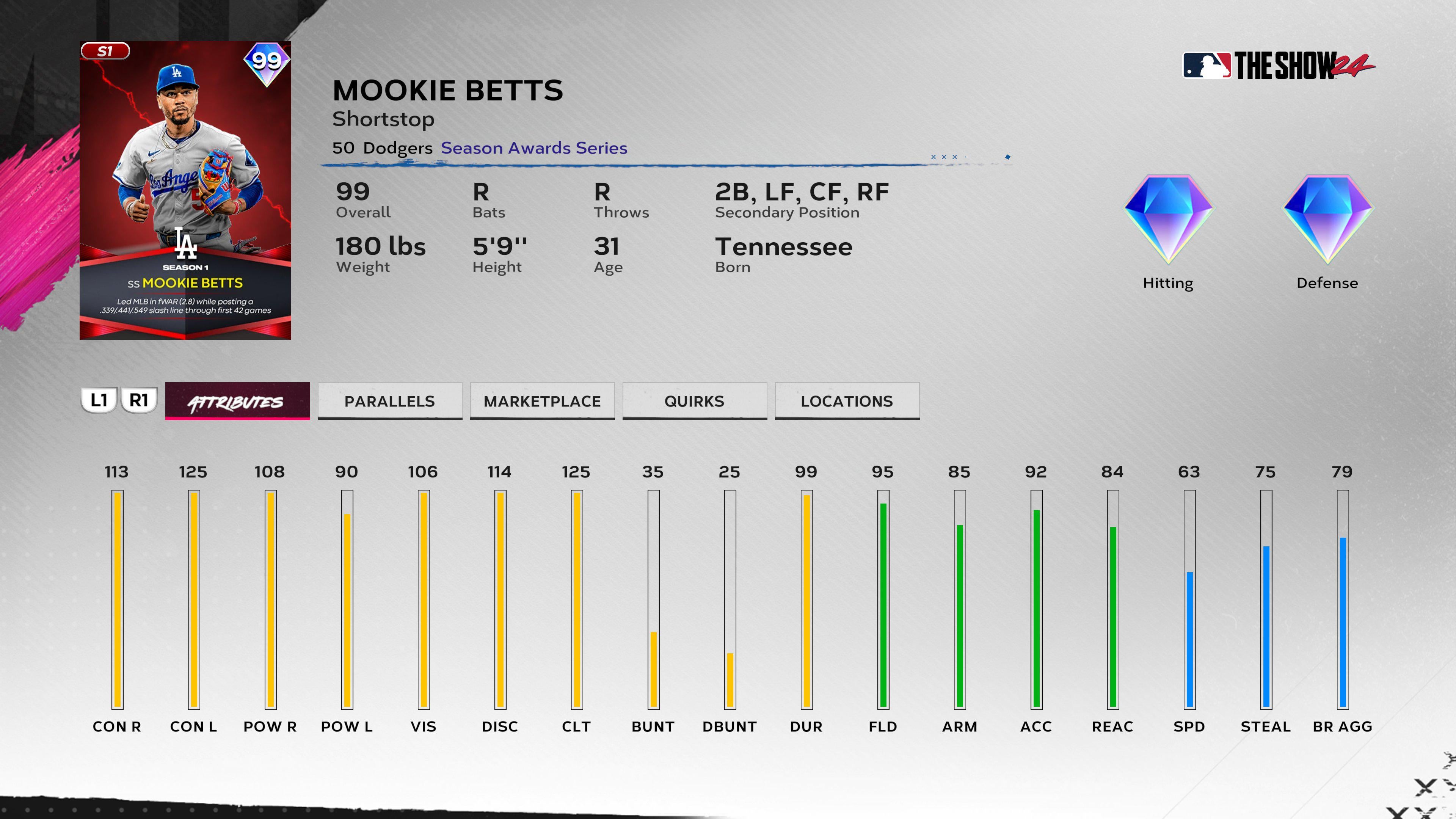 Mookie Betts MLB The Show 23 Stats (Is He Worth It?)
