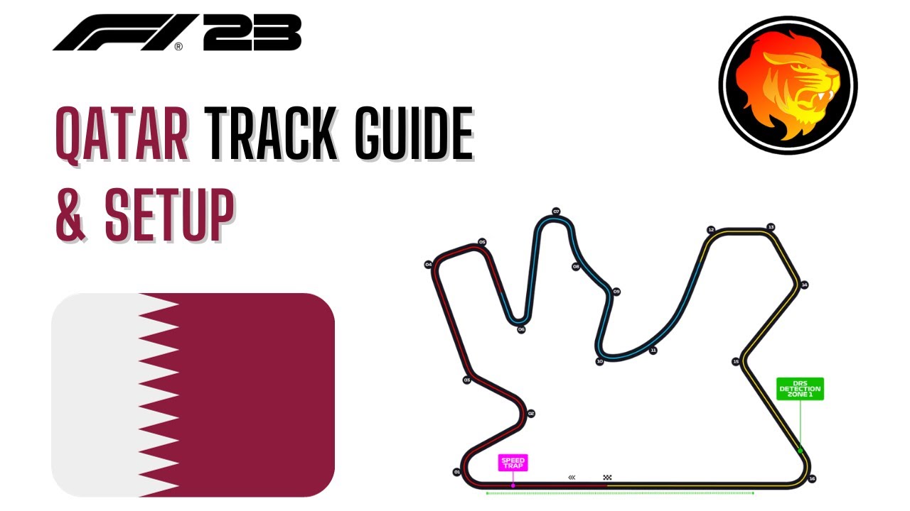 f123 qatar setup: Step by step guide for beginners for the best results