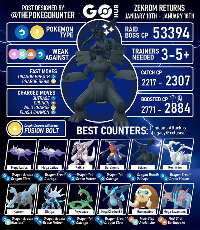 Zekrom Raid Guide: How to Win | Catch Zekrom Easily In Raids