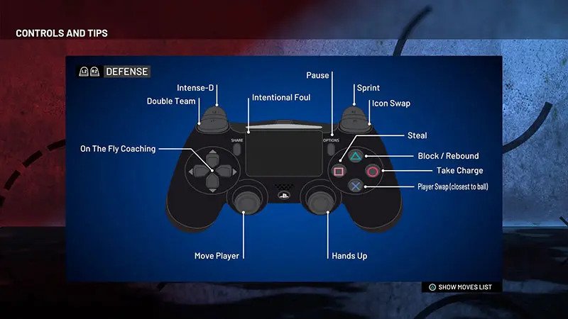 Easy guide to ps4 2k controls (improve your gameplay with simple controls)
