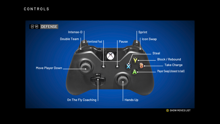 ps4 2k controls advanced moves (Learn how to do special moves)