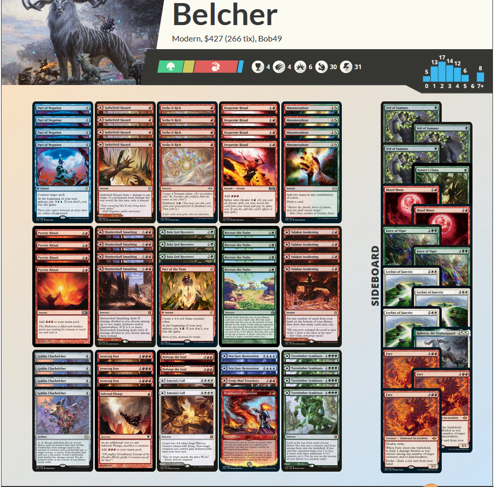 Budget MTG Alchemy Decks: Build Powerful Decks Without Breaking the Bank