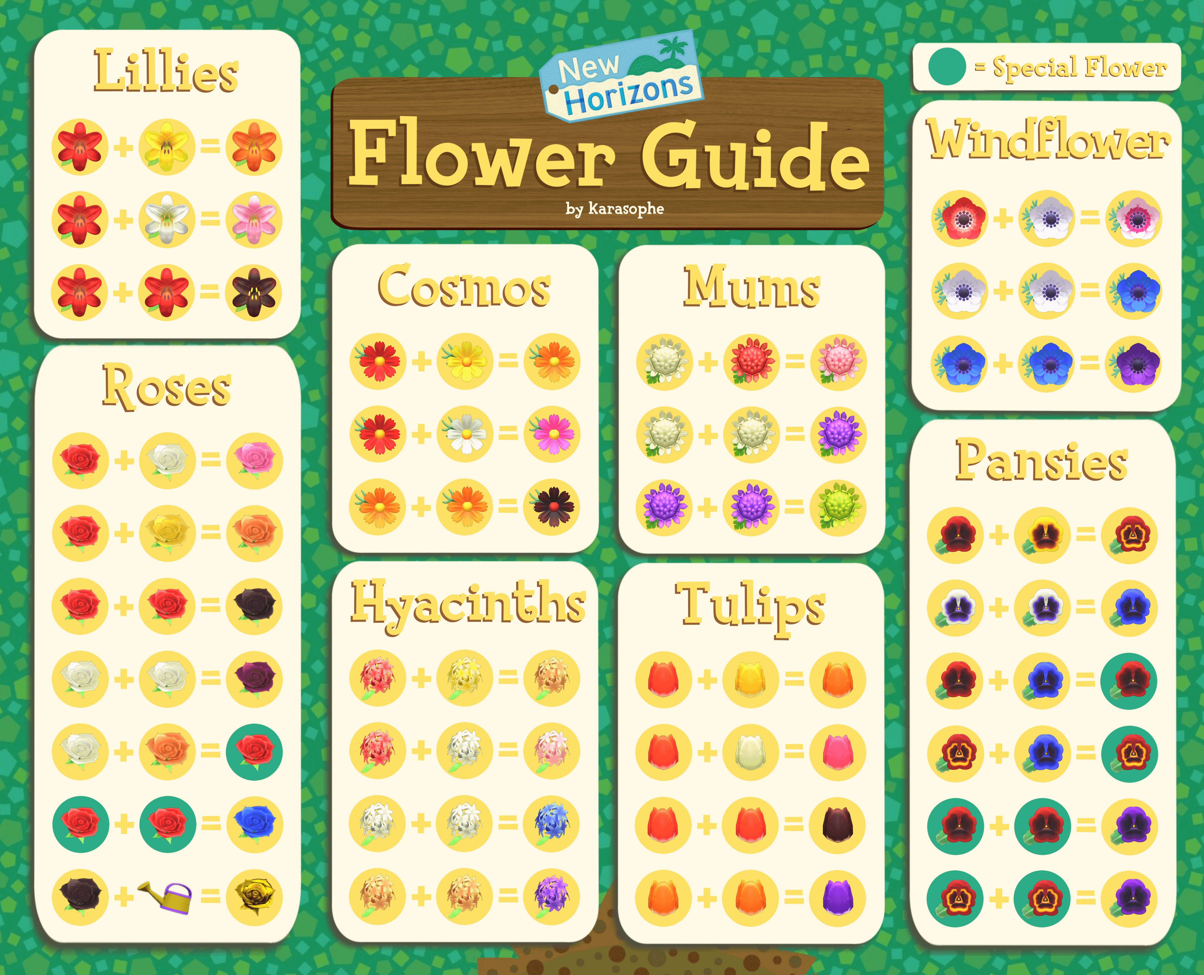 How to Get White Cosmos Animal Crossing New Horizons (The Easiest Way to Breed Them)