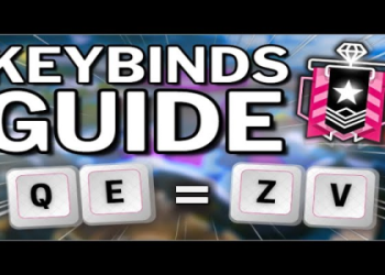 Valorant Keybinds: Easy Setup Guide for Beginners and Custom Keybinds for Better Gameplay!