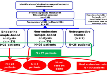 Knives in Fracture Case Explained: Heres a Look at Common Causes and Prevention