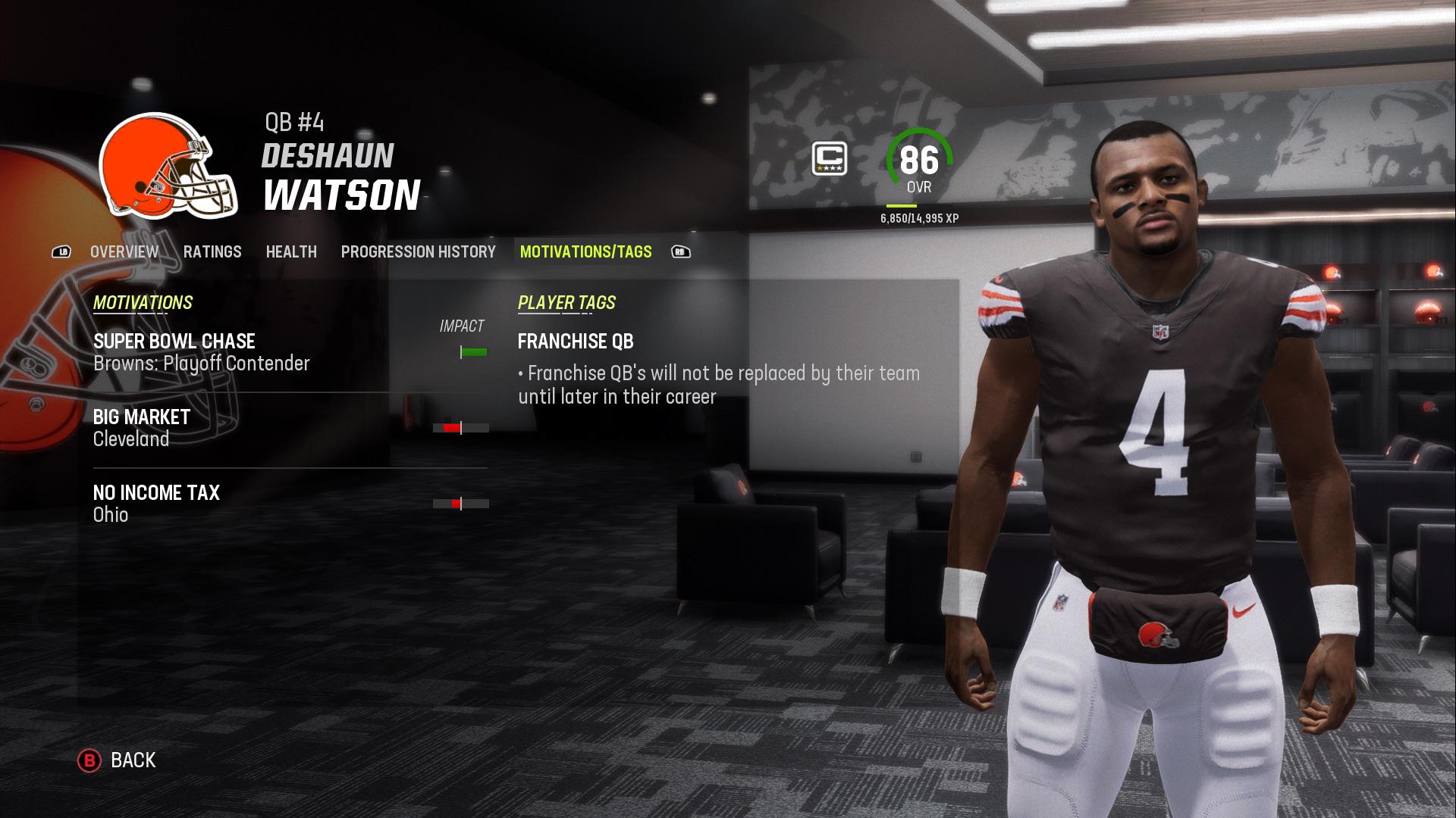 Madden 24 Player Tags: What They Mean and How to Use Them!