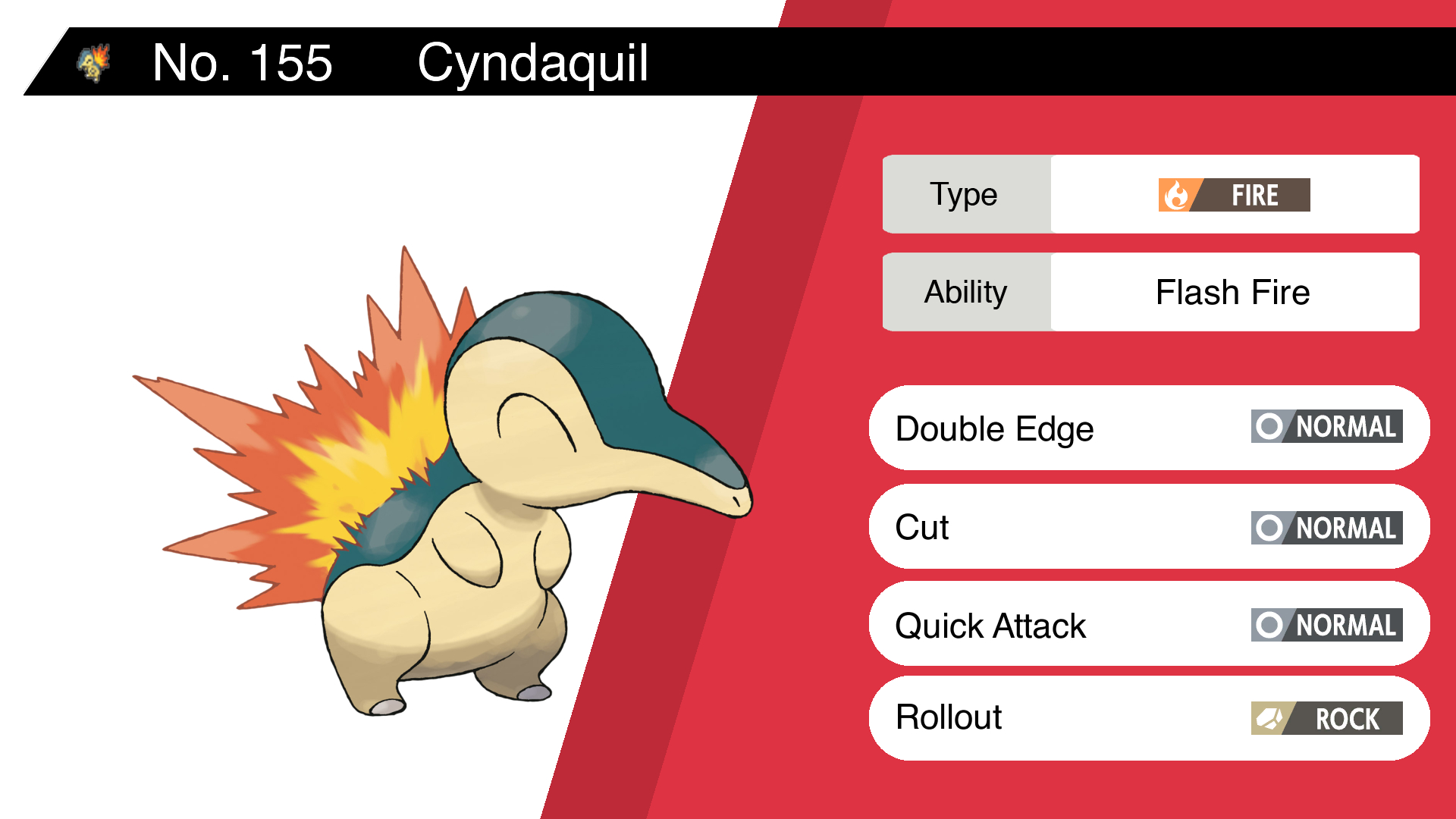 Cyndaquil Best Moveset: Use These Moves for Big Wins