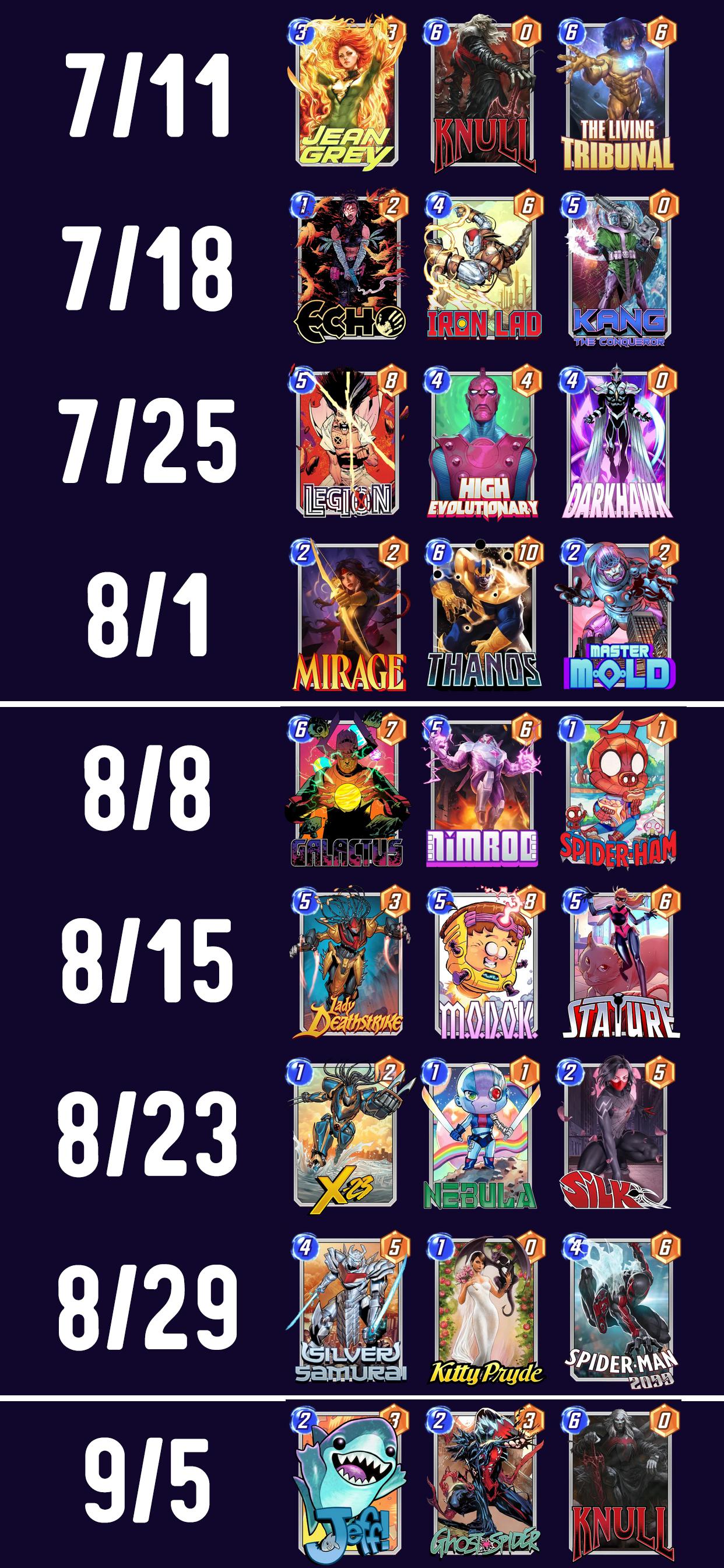 Marvel Snap Spotlight Cache Schedule September: Dont Miss Out on These Rewards!