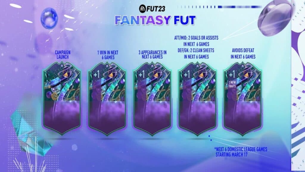 Best Fantasy FUT Tracker? Check out this one for live updates.