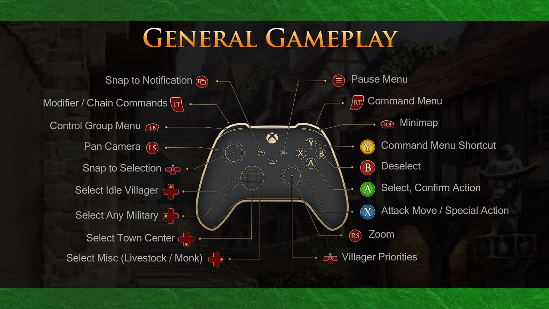 Age of Empires Cross Platform: Can You Play With Friends on Different Devices? Heres How It Works!