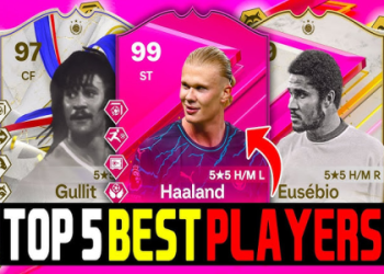 Haaland FIFA Card vs. Other Top Strikers: Whos the Best Choice for Your Squad?