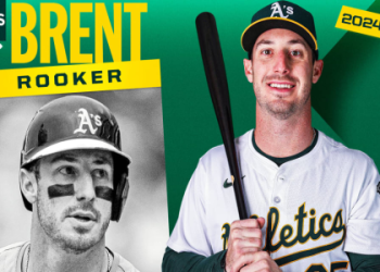 mlb the show 24 live roster update just dropped! Find out which players are on the rise now.