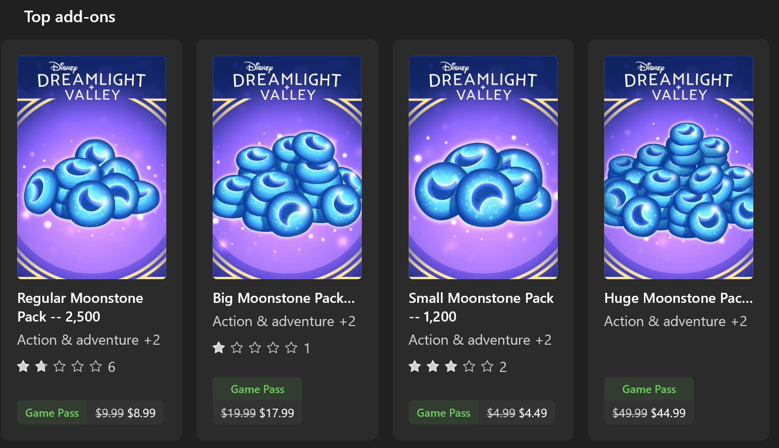 Moonstone Island PS5 Price: How Much Does It Cost and Where