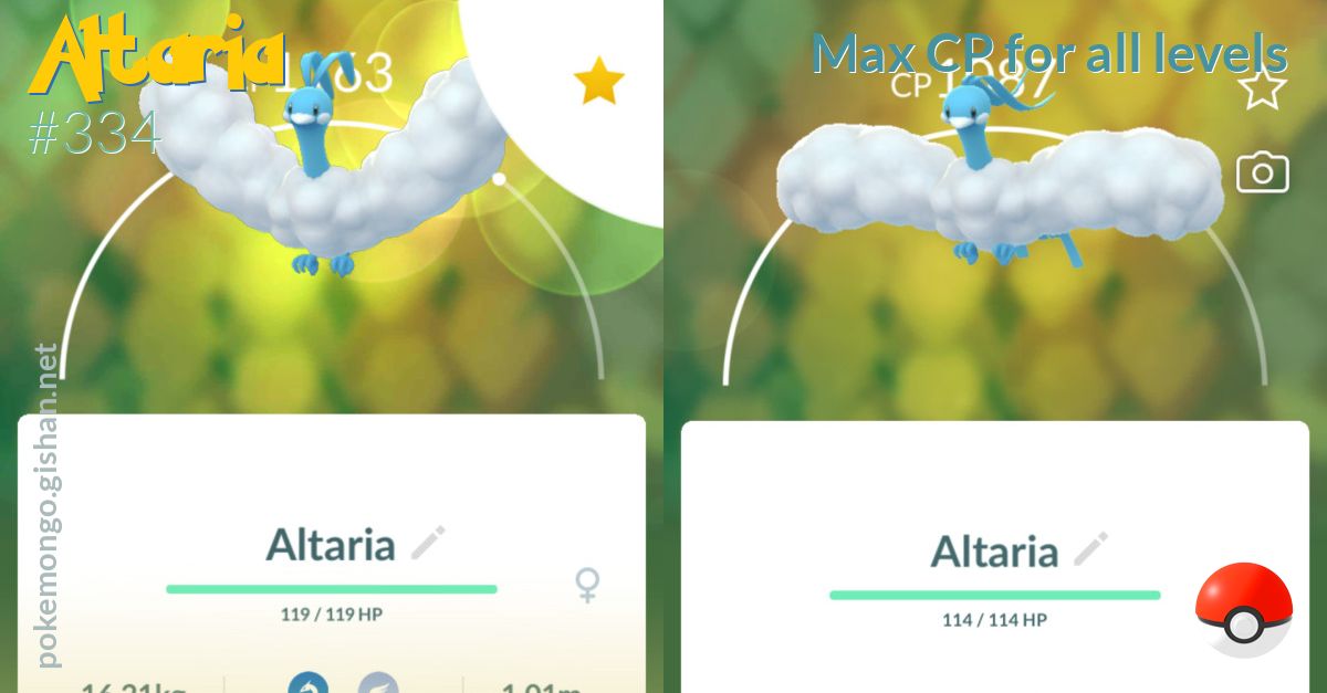 Altaria Max CP: Whats the Highest You Can Get? Easy Guide