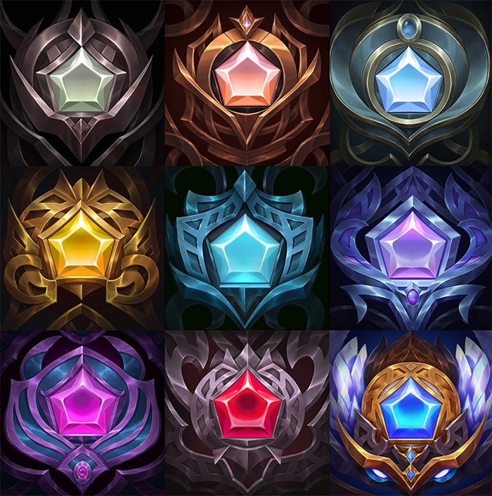 LOL Season End Rewards Explained: A Simple Guide for Every Player