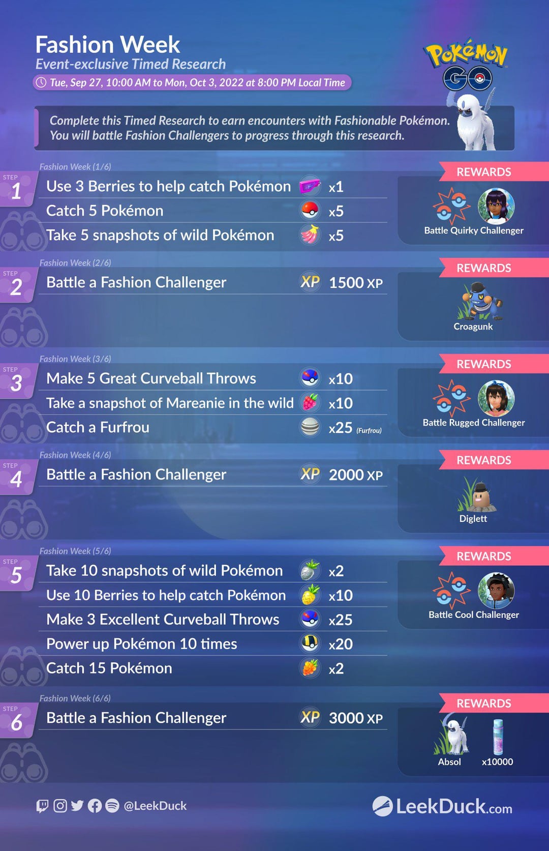Dont Miss Out! Pokemon Go Fashion Week Research: Heres How to Get All the Rewards.