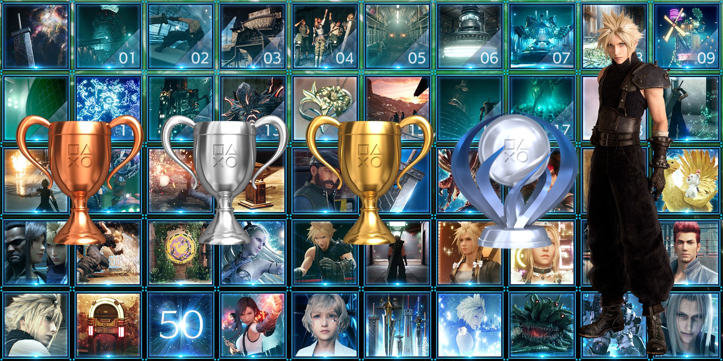 FF7 Remake Missable Trophies: A Complete Guide to Avoid Missing Any!