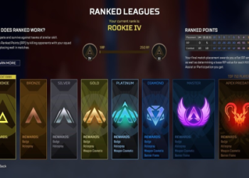 Everything You Need to Know About League of Legends New Rank Distribution.