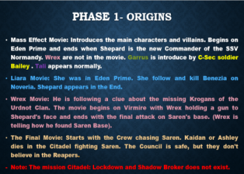 What is code mass effect (Easy Guide to Understanding the Basics)