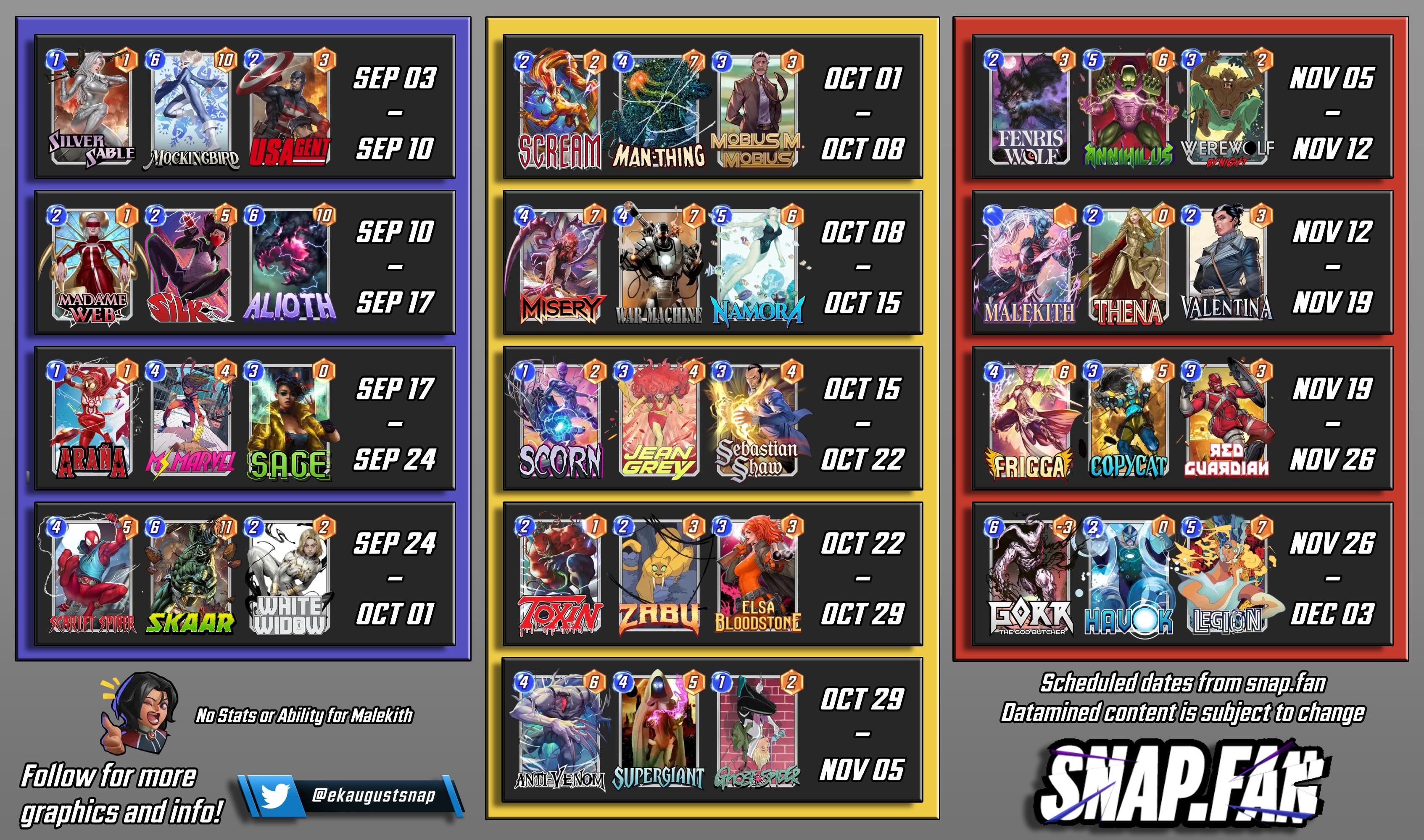 Spotlight Cache Schedule November Updates: Dont Miss Out on the Cool Features!