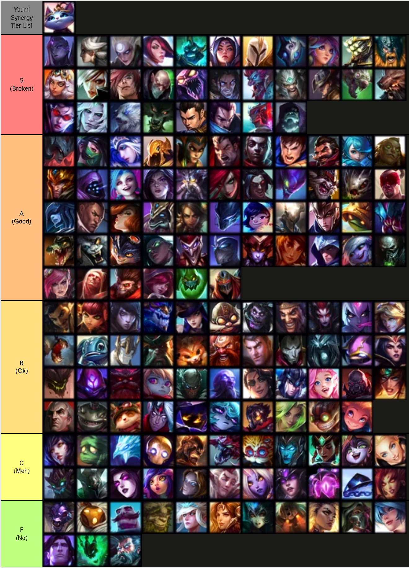 Yuumi Synergy: Best Champions to Pair for Easy Wins!