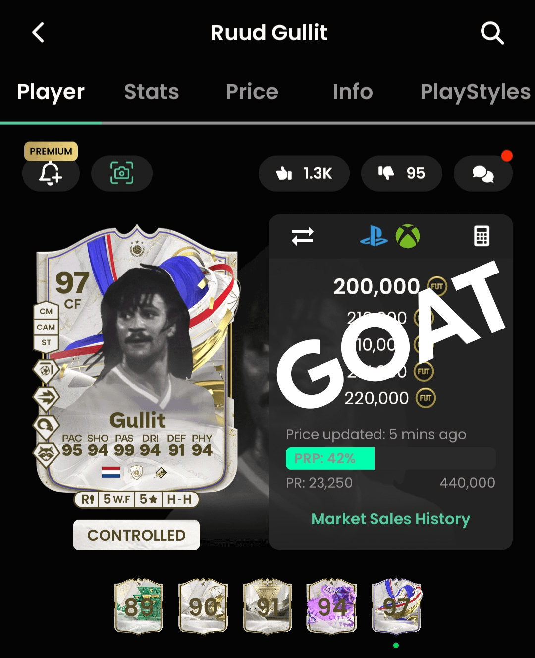 Gullit FIFA 23 Review:  Ultimate Team Legend or Overpriced?