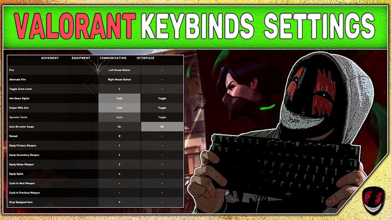 How to Change Valorant Keybinds? Learn Quick Tips for Beginners!