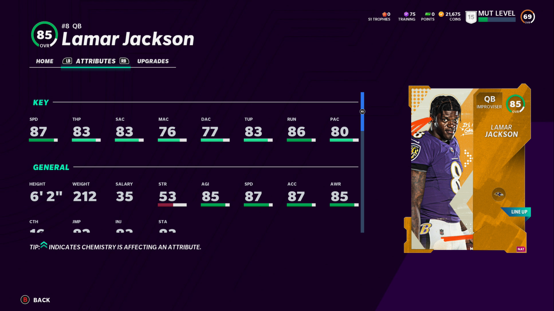 Lamar Jackson MUTHead: Ultimate Guide and How to Build the Best Team