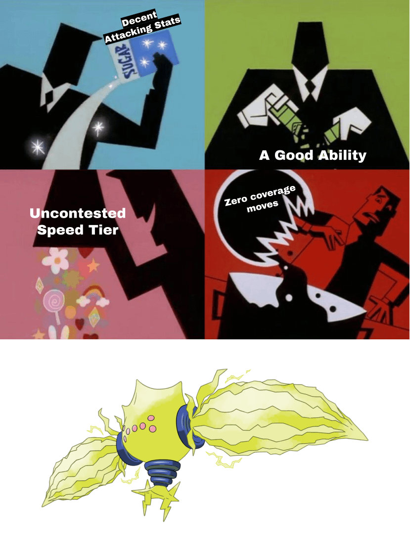 Is Regieleki Good or Just Fast? Were Taking a Closer Look at This Pokemon!