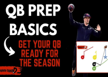 Get Ready for Snap Upcoming Bundles: Your Ultimate Guide