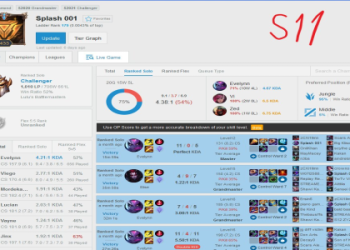 Evelynn TFT Items: Check This Guide and Win More Games!