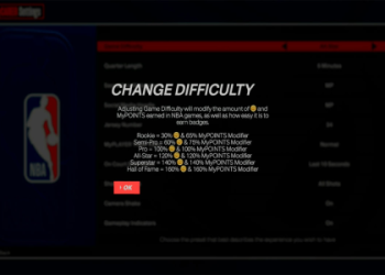 Locker Codes 2k23 VC Guide: Get Free Virtual Currency Fast!