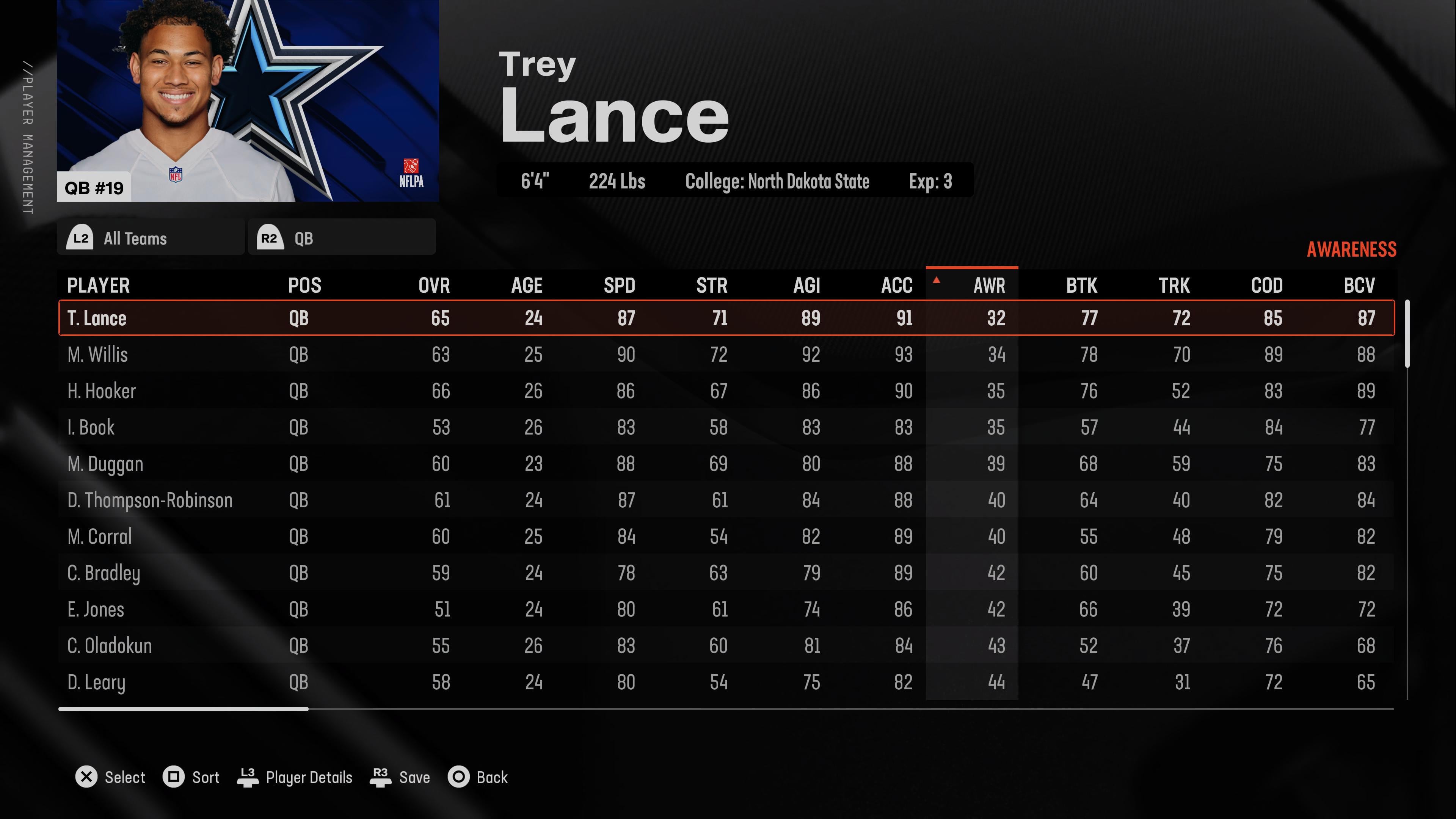 Trey Lance Madden 23 Rating: How Does It Compare to Other QBs?
