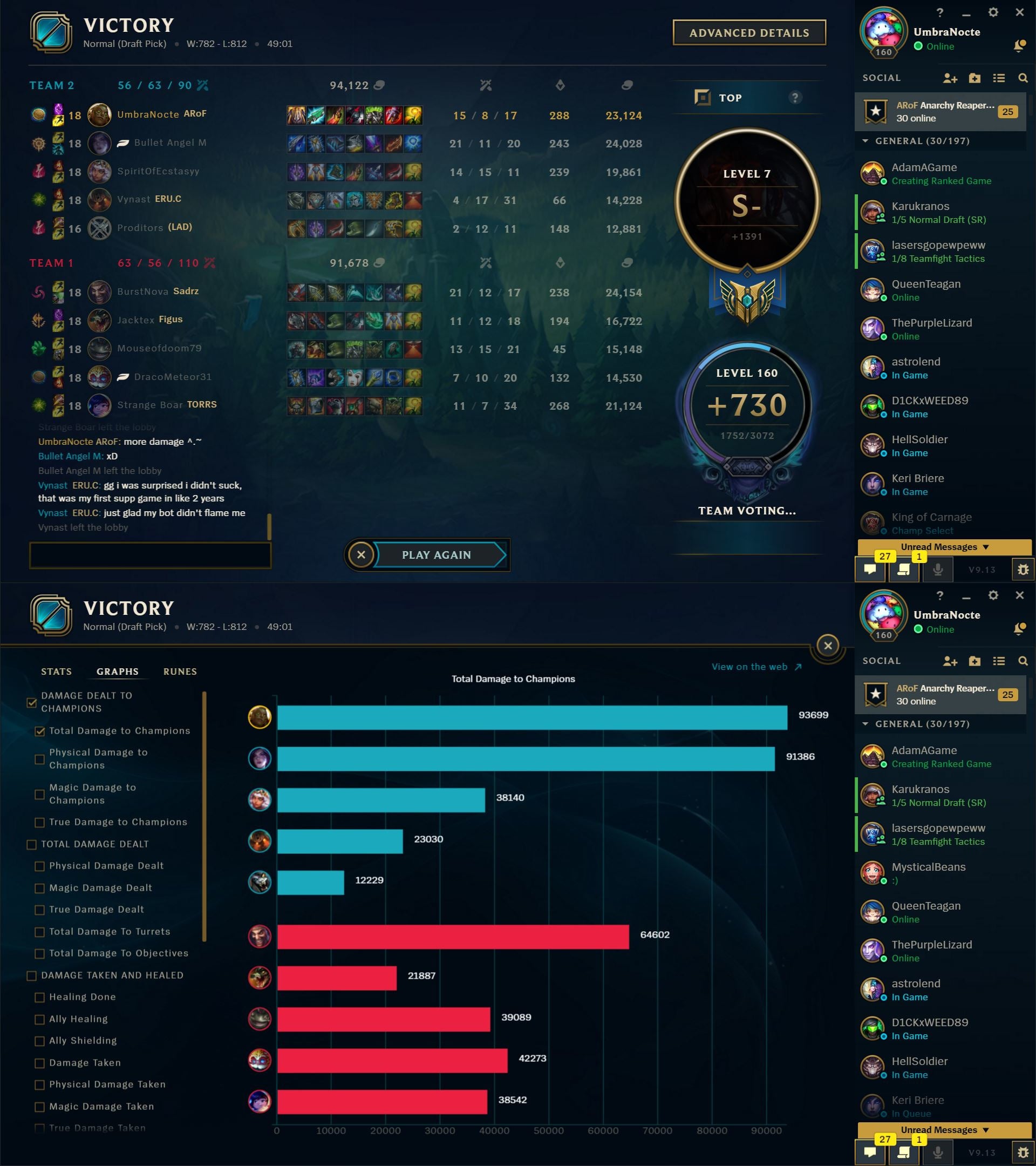 Illaoi Build TFT: Top Strategies for Easy Victories Now.