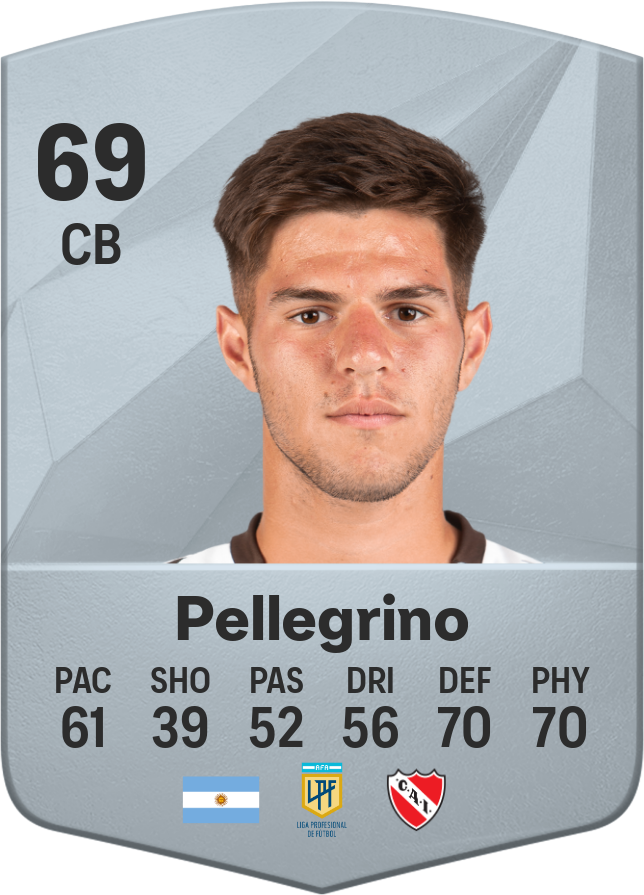 Marco Pellegrino FIFA 23: Stats and Overall Rating Review